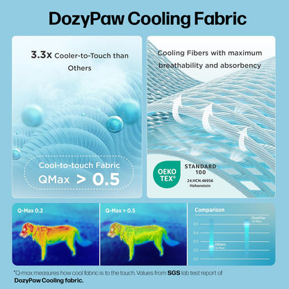 DozyPaw Cooling Mat